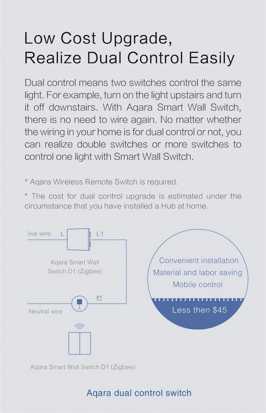 Smart Switch D1 Zigbee Wireless Light Switch 3 Button Key with Neutral Voice Con
