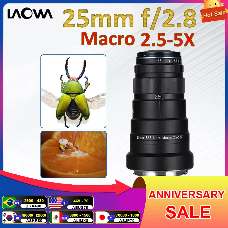LAOWA 25mm F2.8 2.5-5 ニコンFマウント用　マクロレンズ Anhui ChangGeng Optical Technology LAOWA 25mm F2.8 2.5-5X