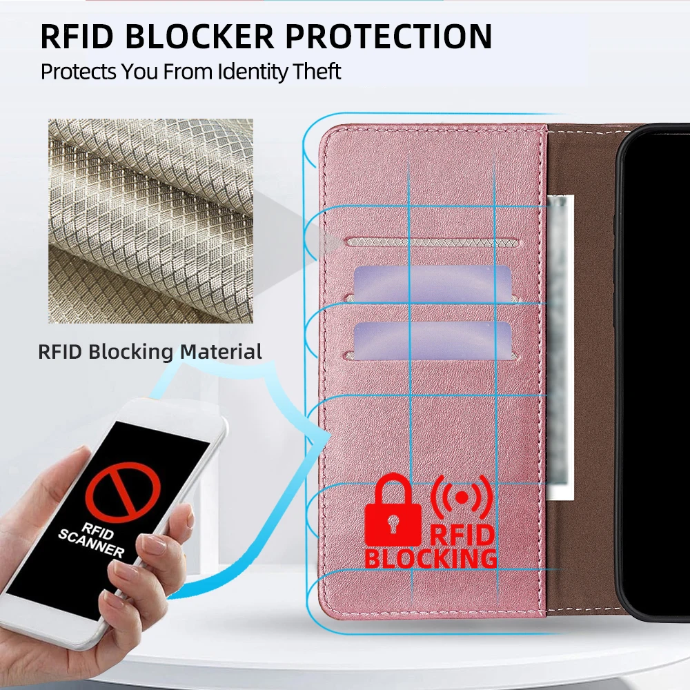 Sleek Business RFID Wallet Phone Case with Magnetic Buckle and Card Slots Holster