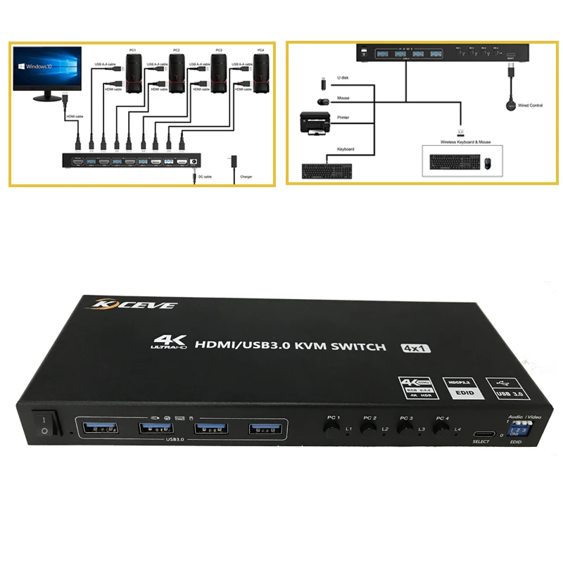 

4K HDMI-совместимый/USB3.0 KVM-переключатель, игровой интернет-разветвитель, адаптер, разветвитель, переключатель подключи и работай с USB, переключатель локальной сети