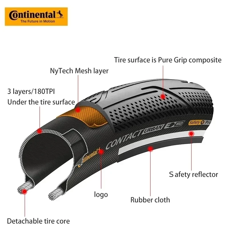 Pneumatico Continental ERuban Plus 58-622 (29x2.30) - Copertone Bici Con Protezione Antiforatura, Poliestere Resistente, Black Wire Skin