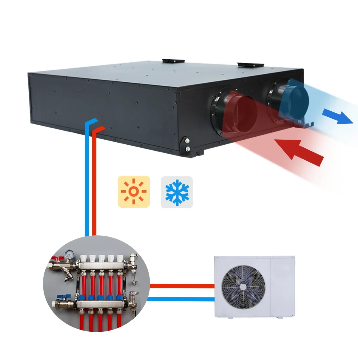 Air To Water Heat Pump ERV Hrv Household Electric Heat Recovery Fan
