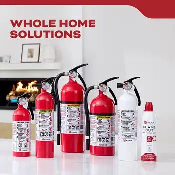 Fire Extinguisher for Cars 1