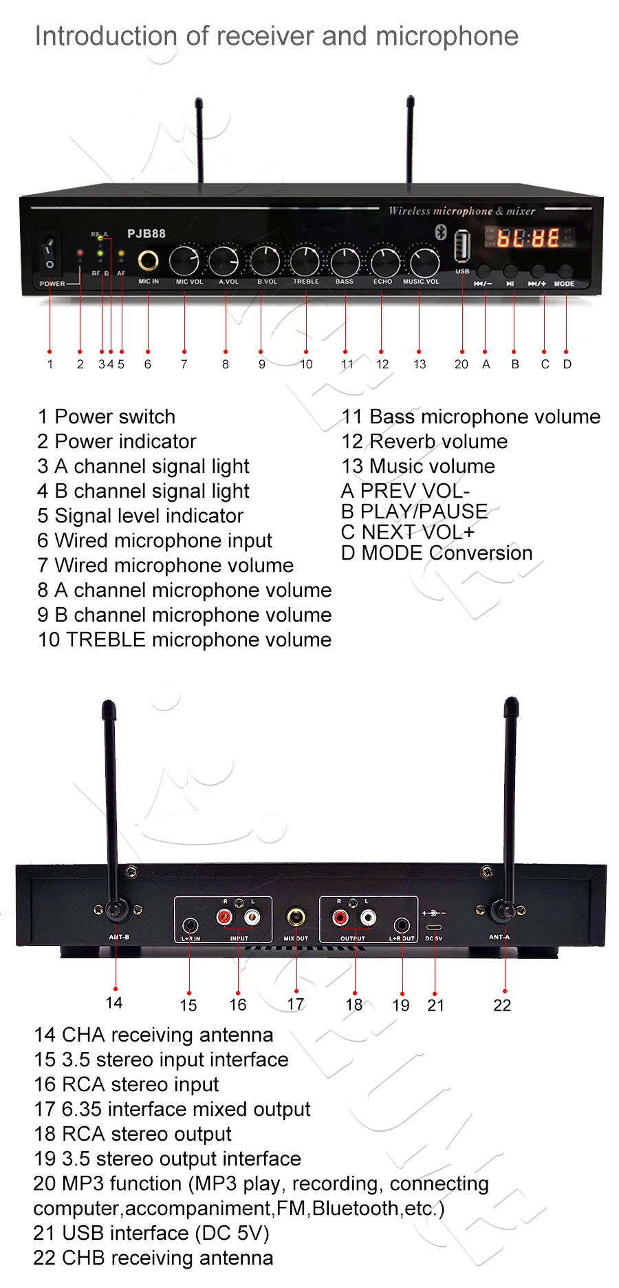 TSRVM100-16TB HDD 303K Madarin Cantonese English Songs Touch Screen Karaoke Machine Player Microphone Input Sound Mixing