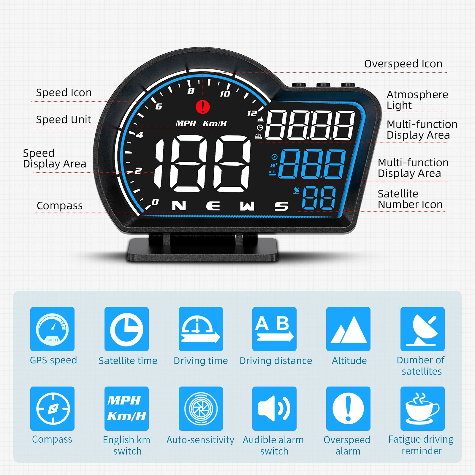  Qfansi GPS Digital Speedometer Car Head Up Display HUD Odometer  Overspeed Alarm Universal with Speed MPH, Compass Direction, Clock,  Altitude, Fatigue Driving Reminder : Electronics