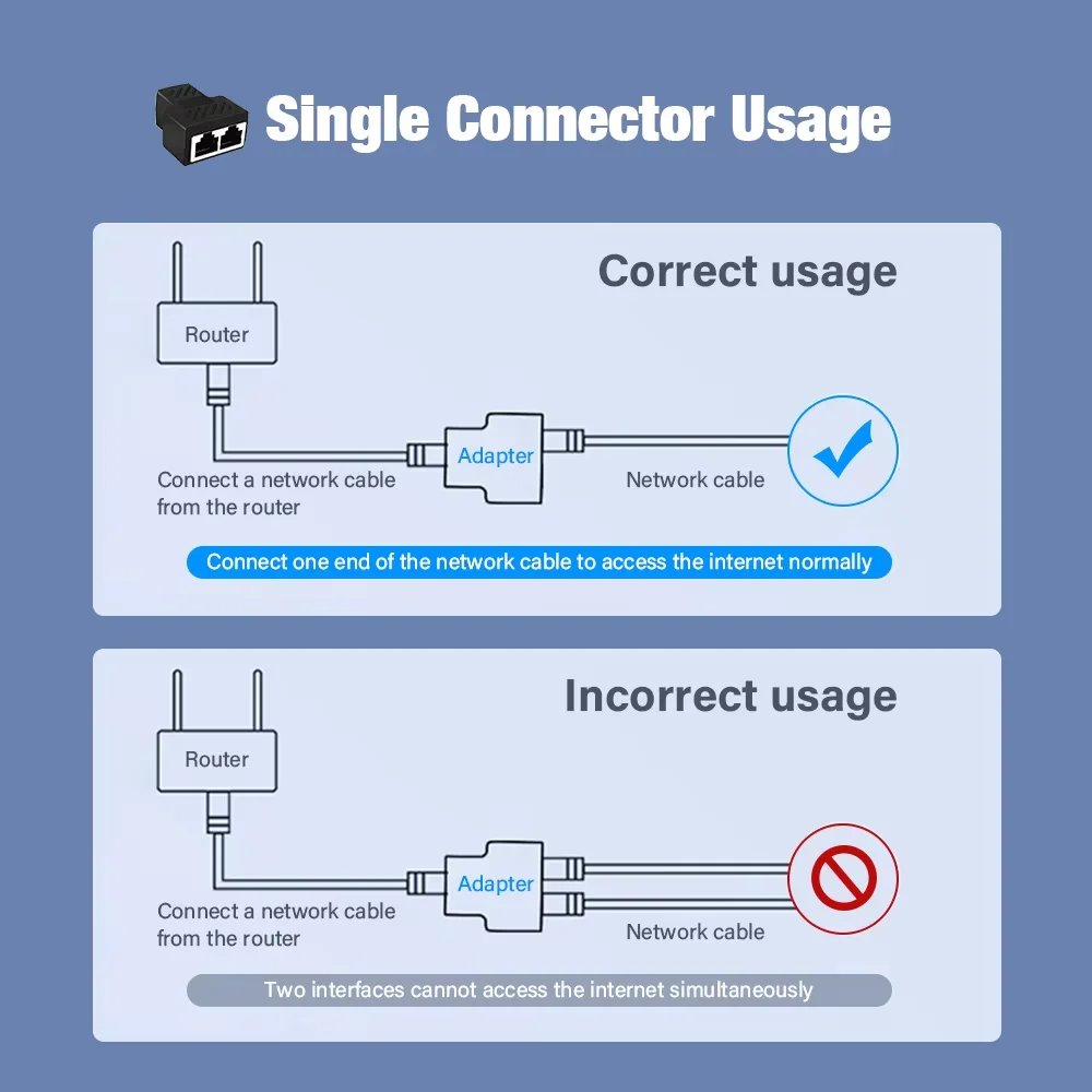 High-Quality RJ45 Ethernet Splitter and Network Cable Extender