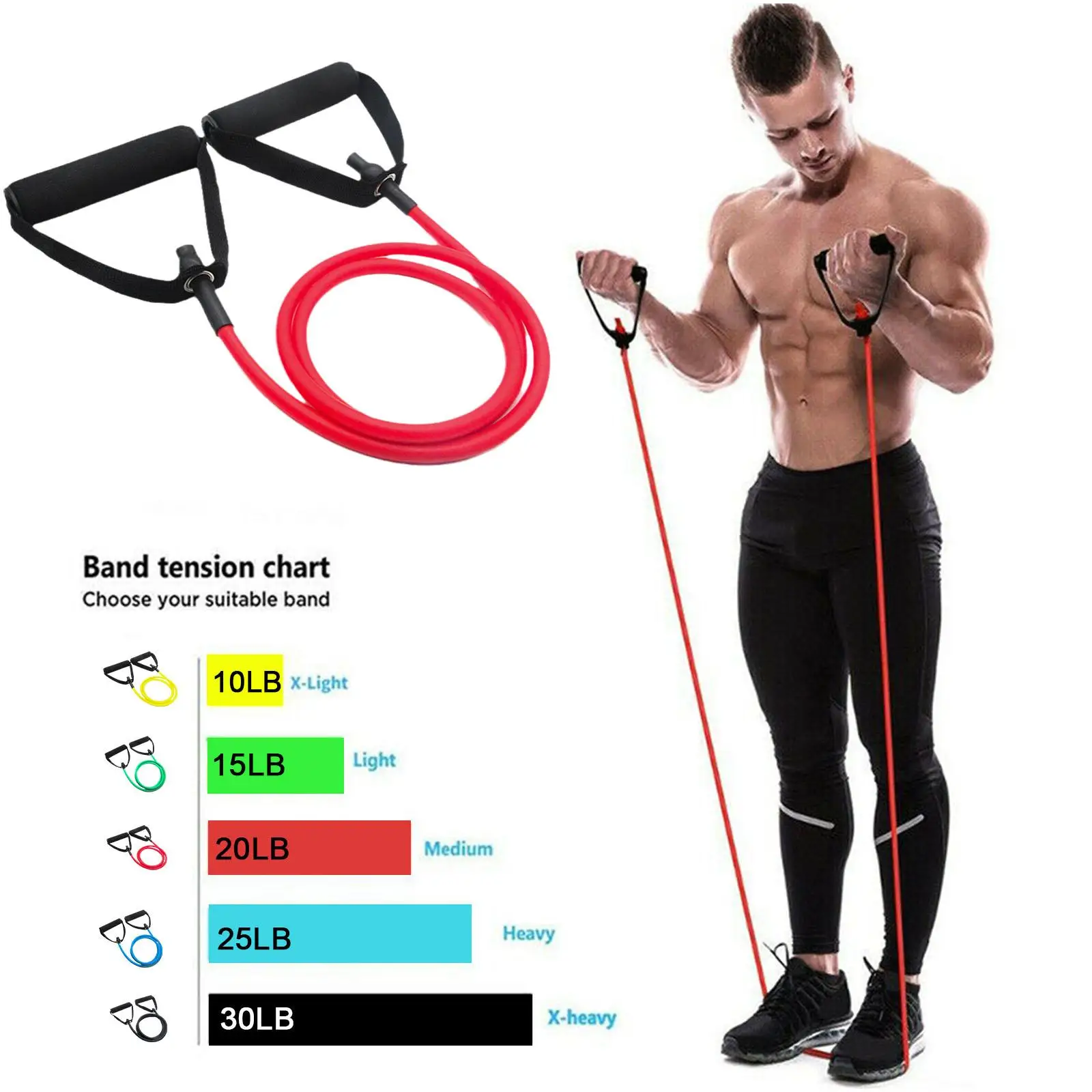 Fitness resistance bands 3 Fitness resistance bands 3