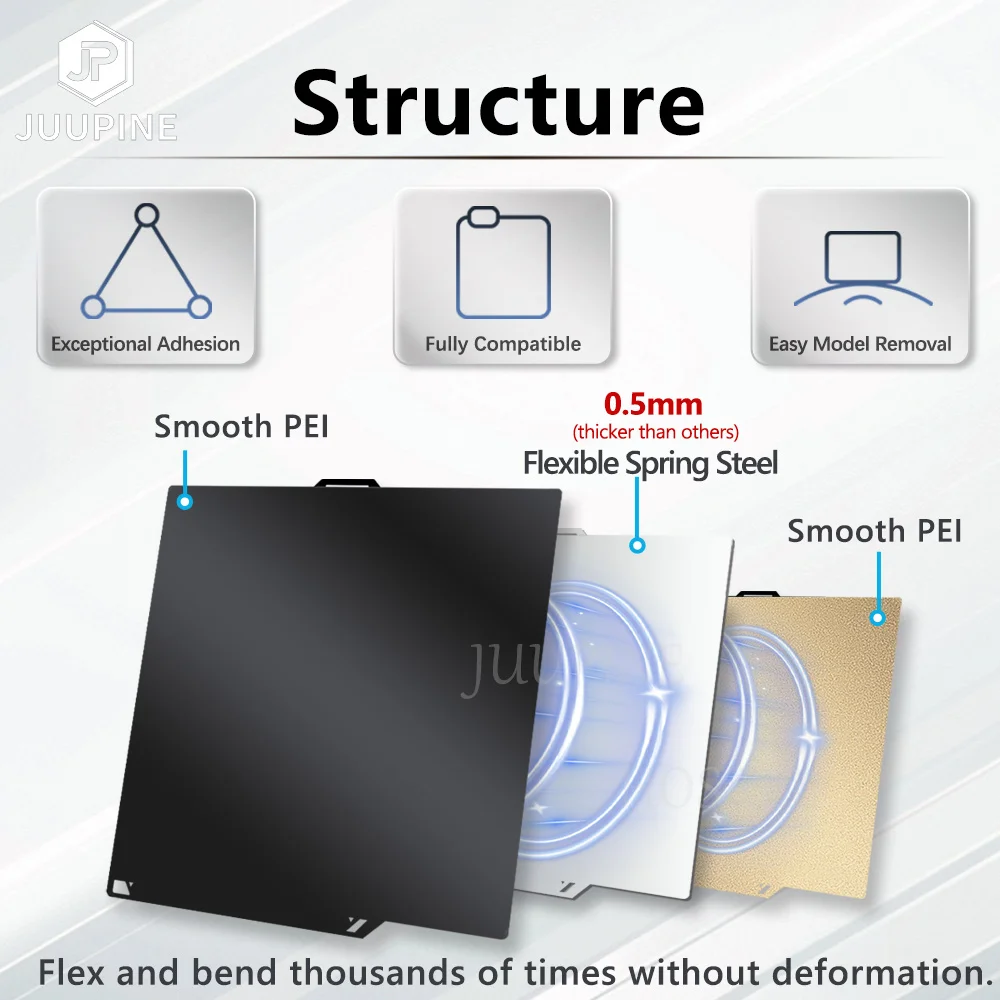Enhanced Double-Sided PEI Build Plate - Smooth & Textured Flexible Heated Surface