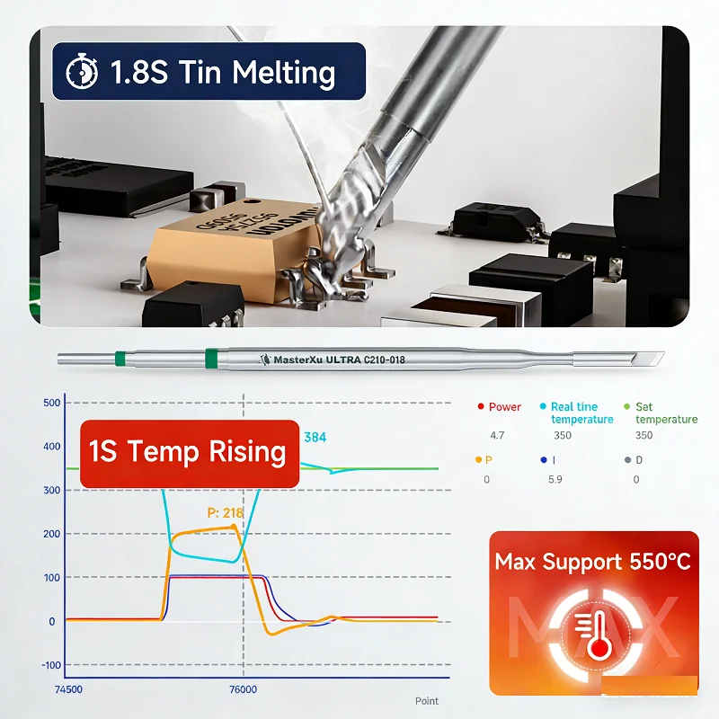 HISEECON C210 K 납땜 인두팁 |   JBC, 슈곤, 아이펜 T210/T26/A9 스테이션용 프리미엄 고속 열전도