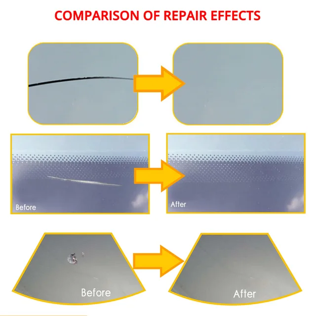 Cracks Gone Glass Reparaturset Windschutzscheibe Reparaturflüssigkeit Auto  Glas Nano-Reparaturflüssigkeiten Glaskorrektor Set-mxbc