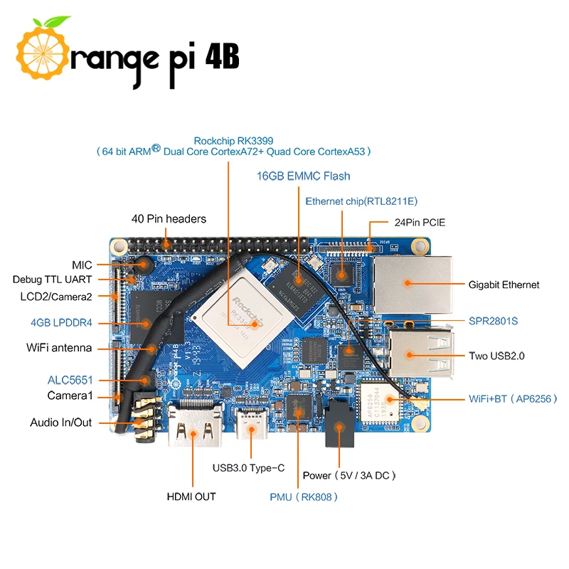   ŰƮ 4B ݼ ̽  ̱  ǻ Rockchip RK3399 16GB EMMC NPU SPR2801S,  ȵ̵  