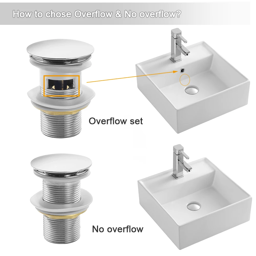 Bathroom Pop Up Drain Sink Waste Stopper Valve Washbasin Water Head Leaking Stopper Set Click Clack 8 Colors silicone drain stopper,drain stopper,basin drain stopper,bathroom sink stopper,bathroom sink plug,washbasin drain plug