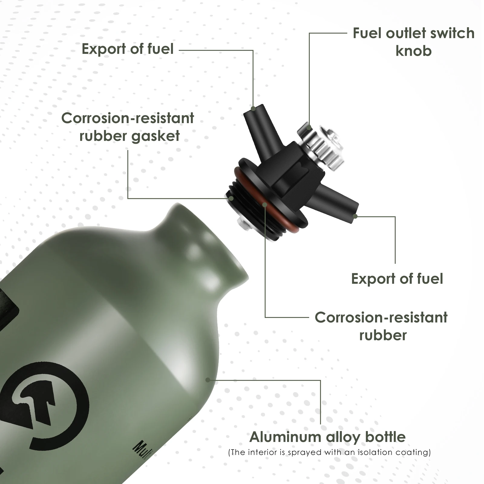 Liquid Fuel Bottle CAMPEAK 0.5L/ 1L for Outdoor Camping with Safety Valve