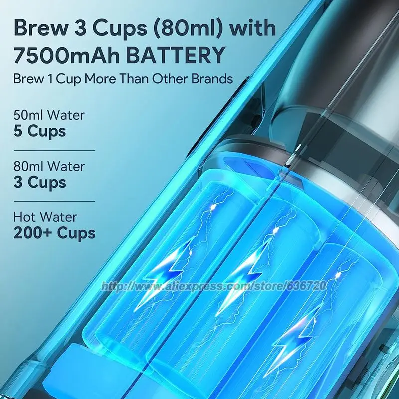 Macchina Caffè Portatile BUYDEEM Nano: Espresso Ovunque Con Batteria 7500mAh