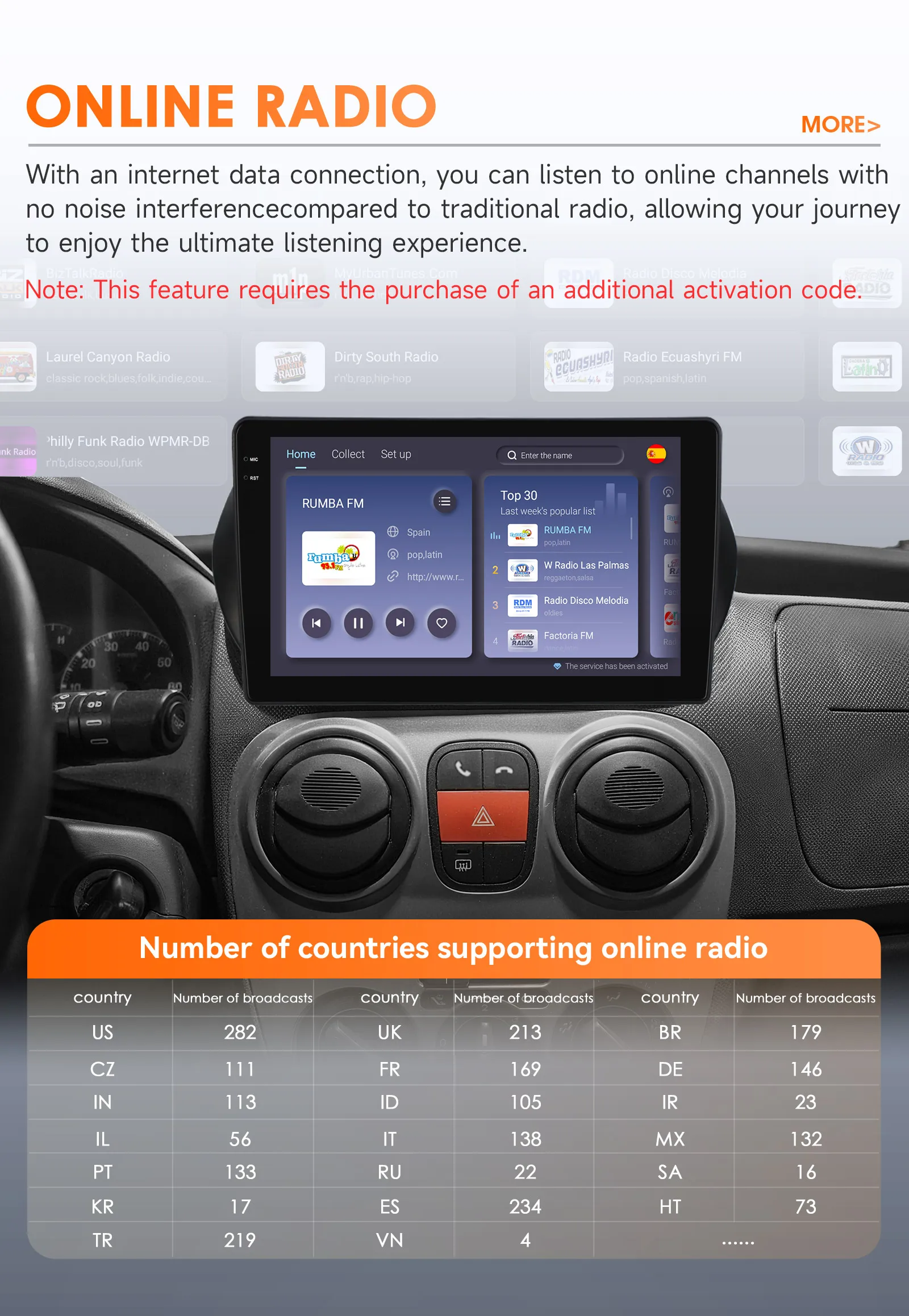Hizpo 2Din Android 14 Autoradio Für Fiat Fiorino Qubo Citroen Nemo Peugeot Bipper 2008-2017 Auto Multimedia GPS 4G Carplay 6115 – Detail 28