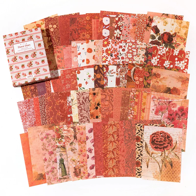 Vintage Floral Paper 2