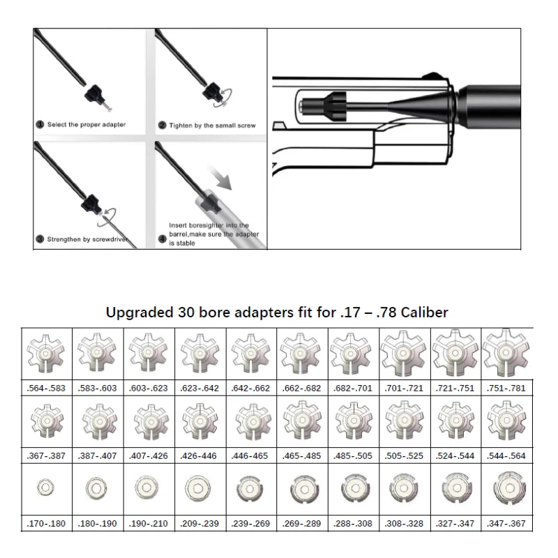 Green Red Laser Bore Sight with 30Adpaters fits from .177 .22 to .78 12GA Caliber Boresighter Laser Collimator Sight laser sight red dot laser sight laser bore sight
