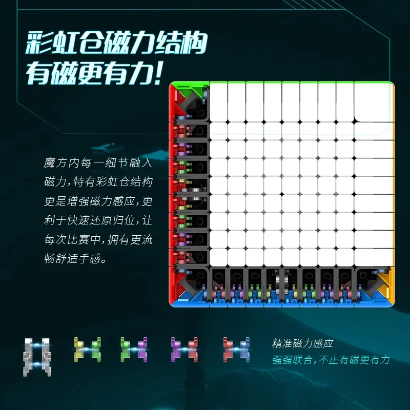 [Picube] DianSheng 10x10 M Milk Way Galaxy 10x10x10 Magnetic Stickerless Cubo Magico Puzzle Speed Magic Cube Professional 3