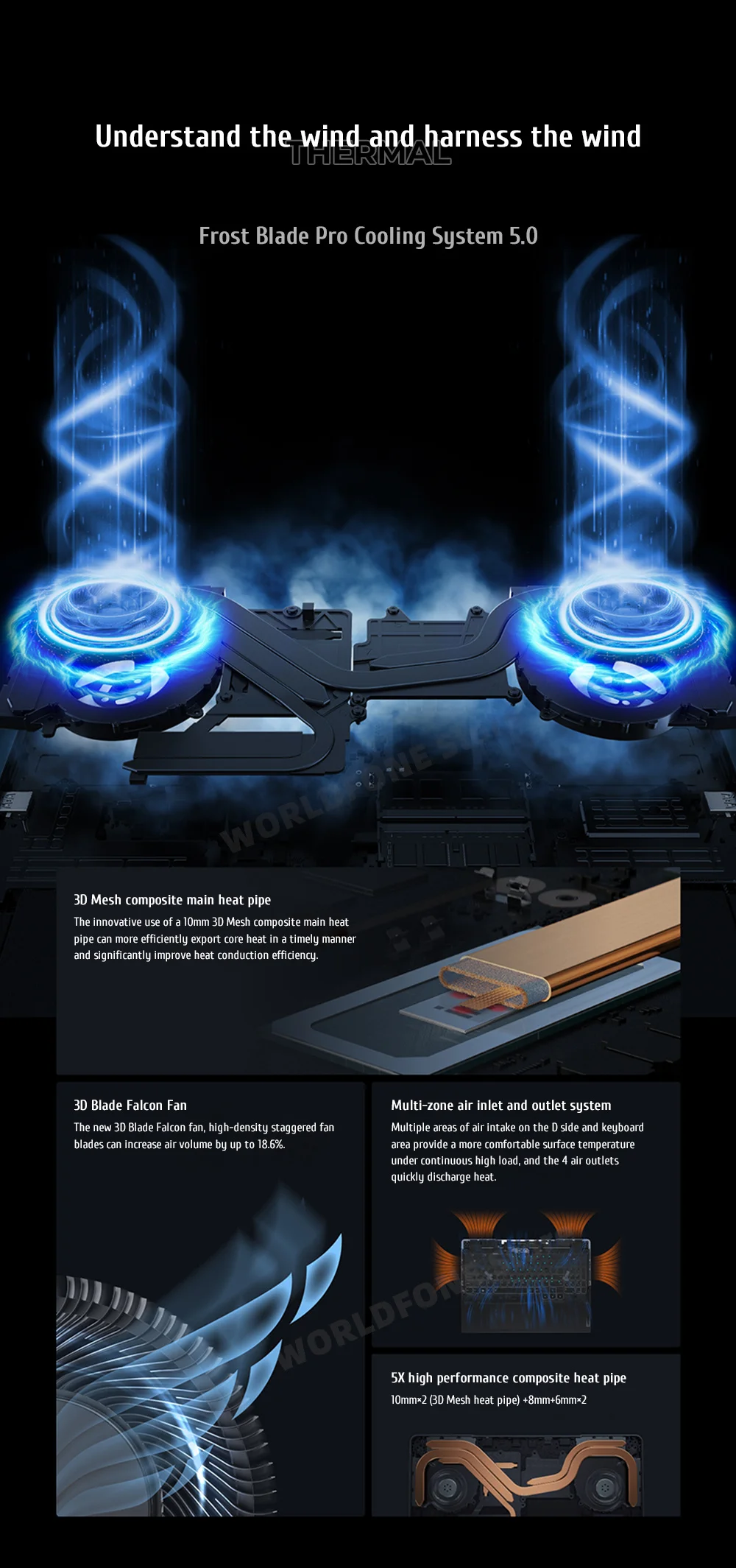 Lenovo Legion R9000P 16