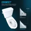 Drake Transitional Two-Piece Elongated 1.28 GPF Universal Height Toilet with CEFIONTECT, Cotton White 5