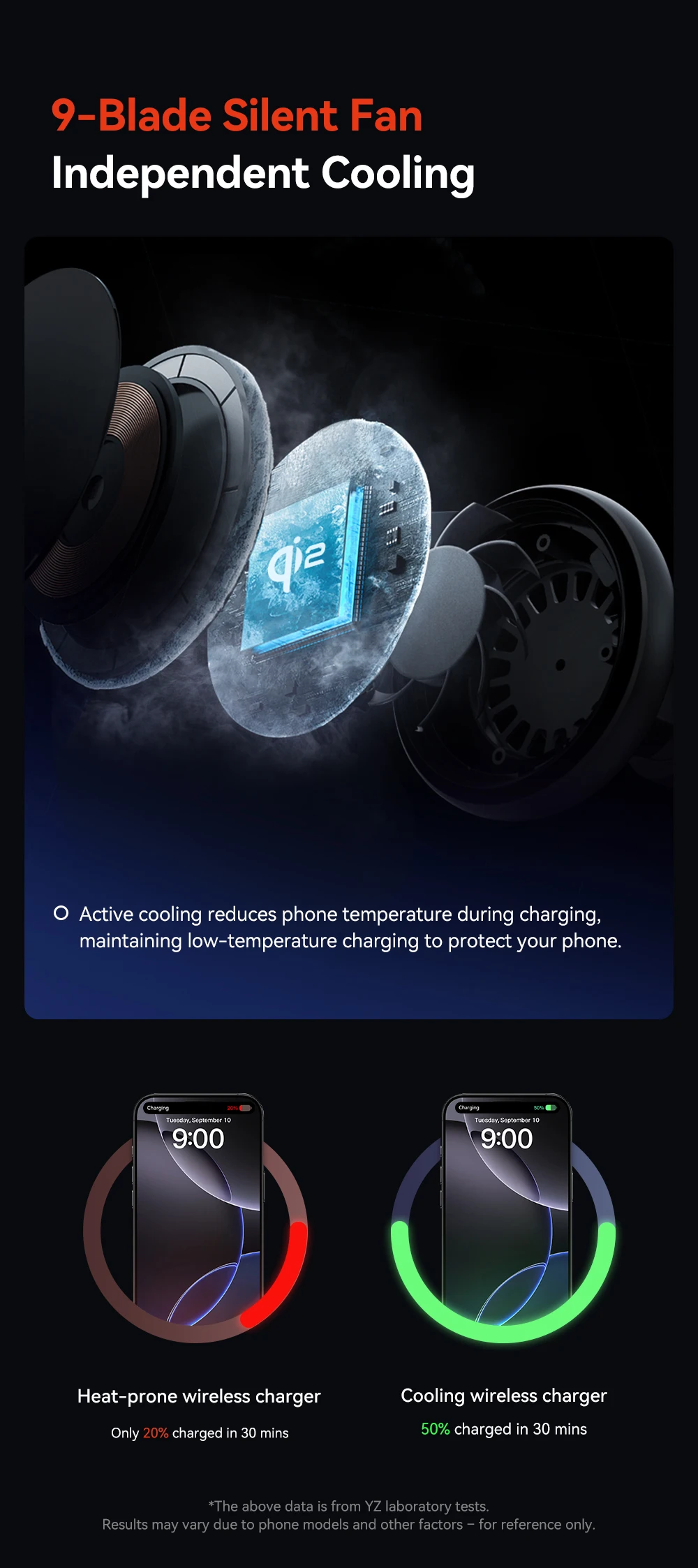 Magnetic Wireless Charger Car Phone Holder 15W Fast Charging Wireless Car Charge