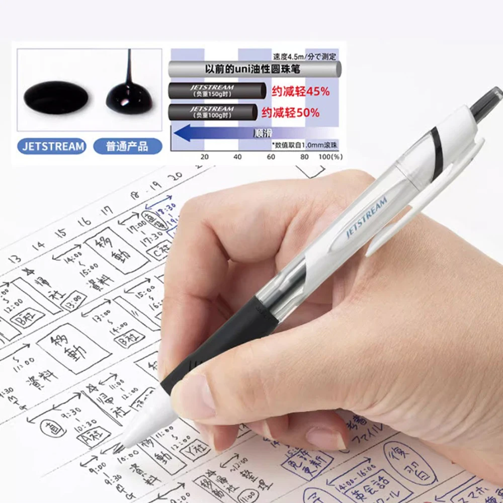 Japan UNI Ballpoint Pen JETSTREAM Quick Drying SXN-150 Medium Oil Pen Multi-color 0.38/0.5/0.7mm School Office Supplies 1pcs