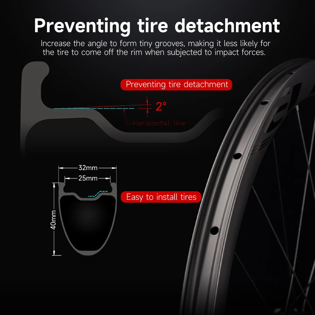 650B Gravel Carbon Wheelset Road Disc 40x32mm Tubeless Ready Ceramic Bearing / Ratchet System carbon bike wheelset bike wheelset carbon wheelset