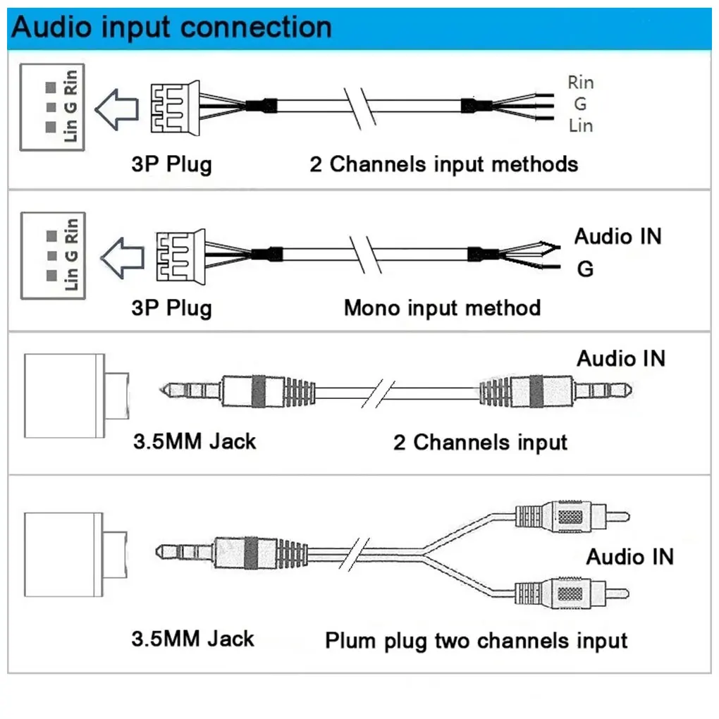 

Bluetooth 5 0 усилитель мощности цифровой 2 1-канальный аудио усилитель платы 12-24 В постоянного тока стерео звуковой Amp модуль