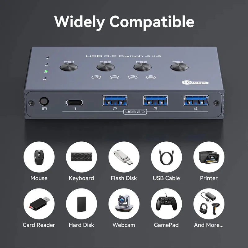 USB3.2 Switcher KVM Shared Controller Adapter 10Gbps Rate Support Fit Computer Laptop Mouse Keyboard Share 4 USB ports 5