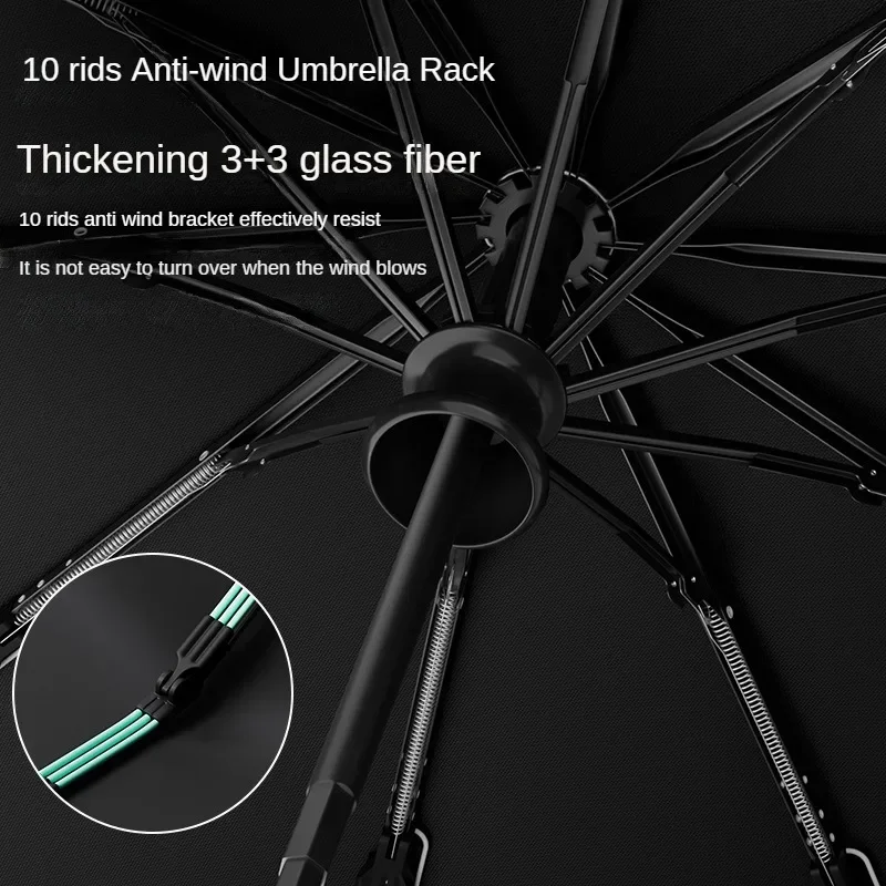 Reinforced Windproof Sun Umbrella - UPF 50+ UV Protection, Durable All-Weather Umbrella for Men & Women