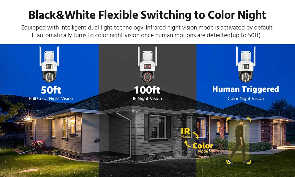 ANNKE outdoor surveillance camera detail