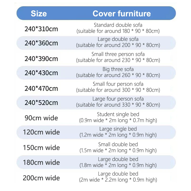 Single-Use Furniture Dust Covers: Protect Your Sofa and Wall Art with Our Elastic Plastic Dust Films - 6
