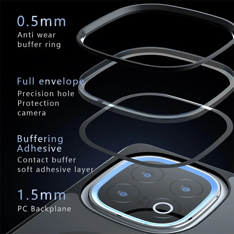 Enhanced Shockproof Matte Rugged Cover - Hybrid Soft TPU+PC, Anti-Fingerprint