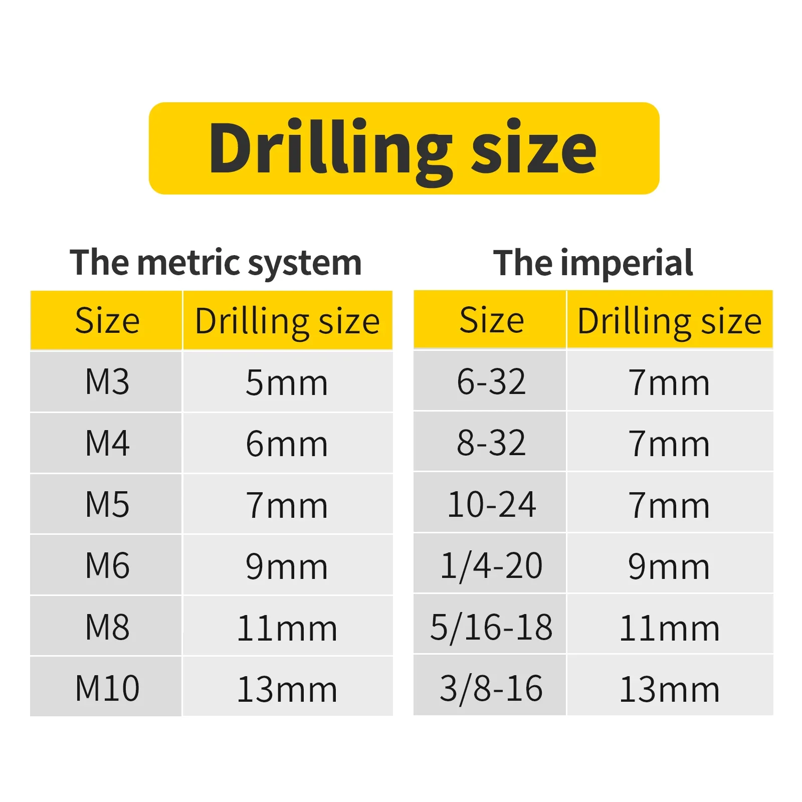 Hand Rivet Nut Gun Stainless Nuts Set 21pcs M3 M4 M5 M6 M8 M10 for Riveting