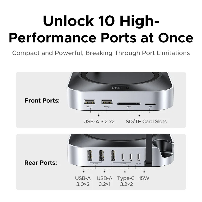 UGREEN Mac Mini M4/M4 Pro 専用ドッキングステーション Amazon.com: UGREEN Mac mini M4 Dock and Stand DP Hub for Mac