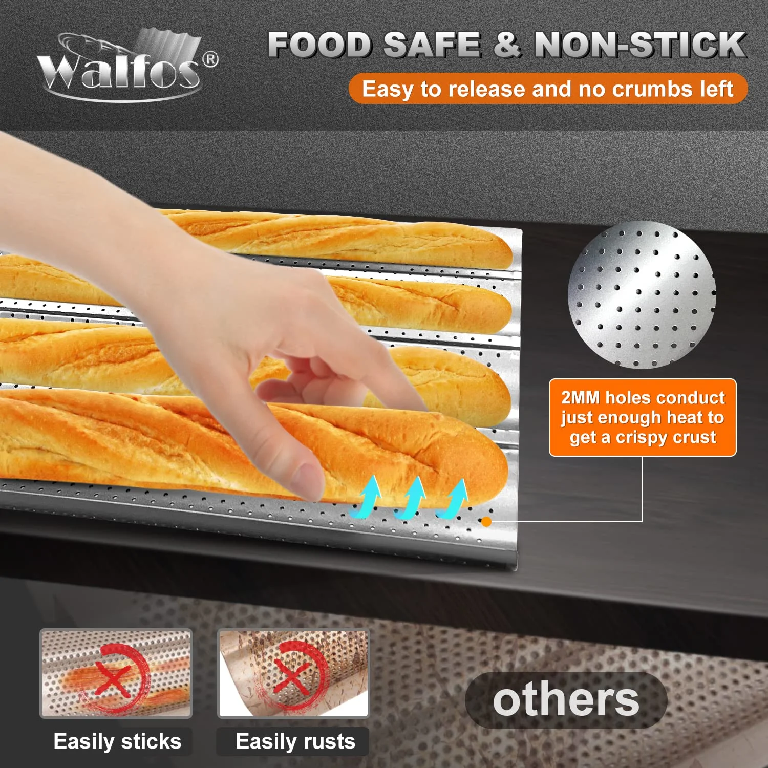Bread Baking Pan WALFOS French 2/4 Groove Wave Loaves Loaf Bake Mold Non-Stick Baking utensils Tray Pastry Tools