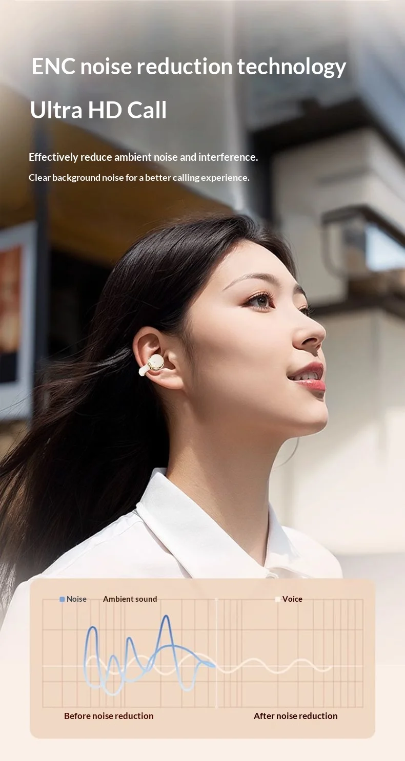 Wireless Ear Clip Bluetooth Headphones With Hifi Panoramic Audio_voghion.com