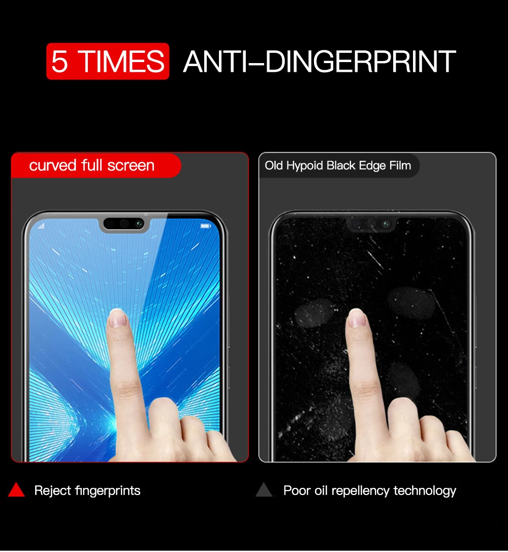 Premium Tempered Glass Screen Protector Film