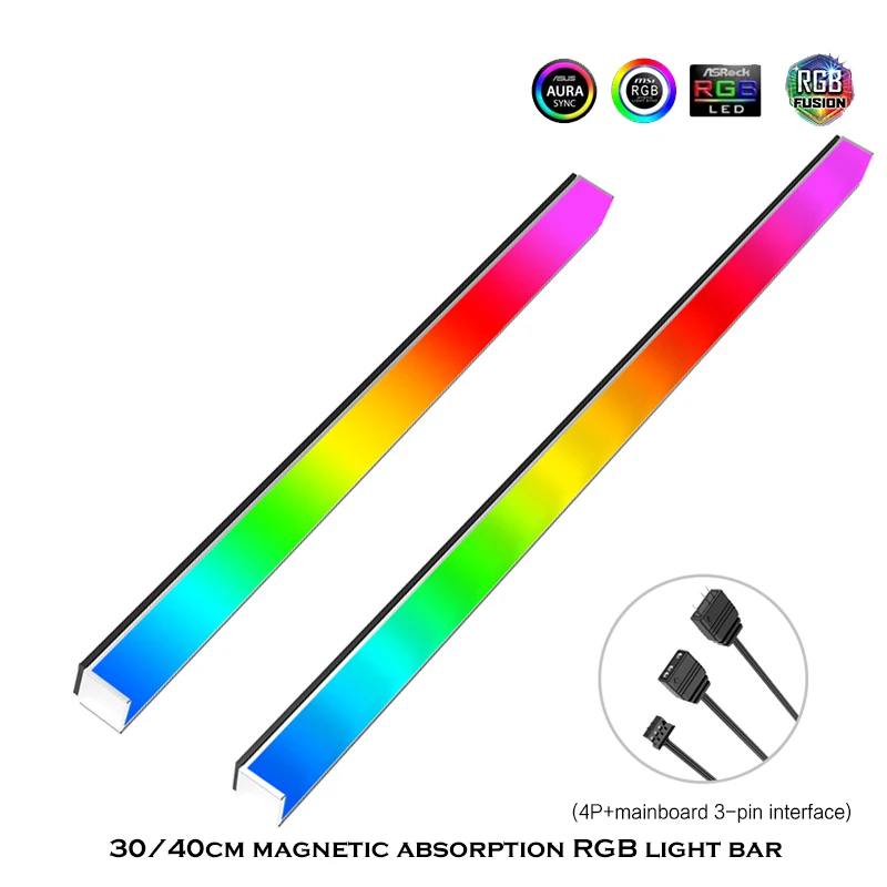 รูปสินค้า ไฟ LED RGB เคสคอม สวยเจิดจ้า