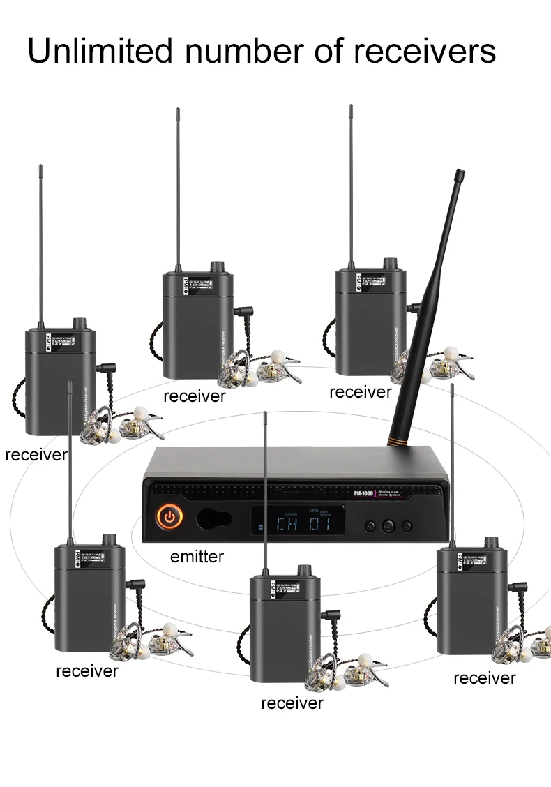 Wireless ear back stage performance live monitor headphones band professional singer back listening system