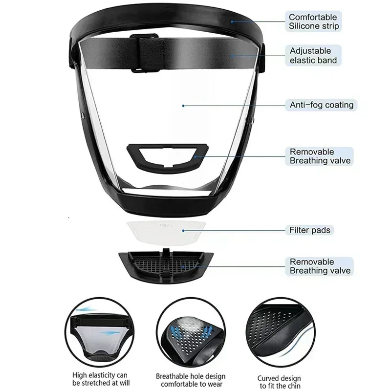 Maschera di protezione da lavoro Protezione integrale Scudo Protezione facciale trasparente Schermo protettivo per il viso Accessori da cucina Gadget - immagine 2