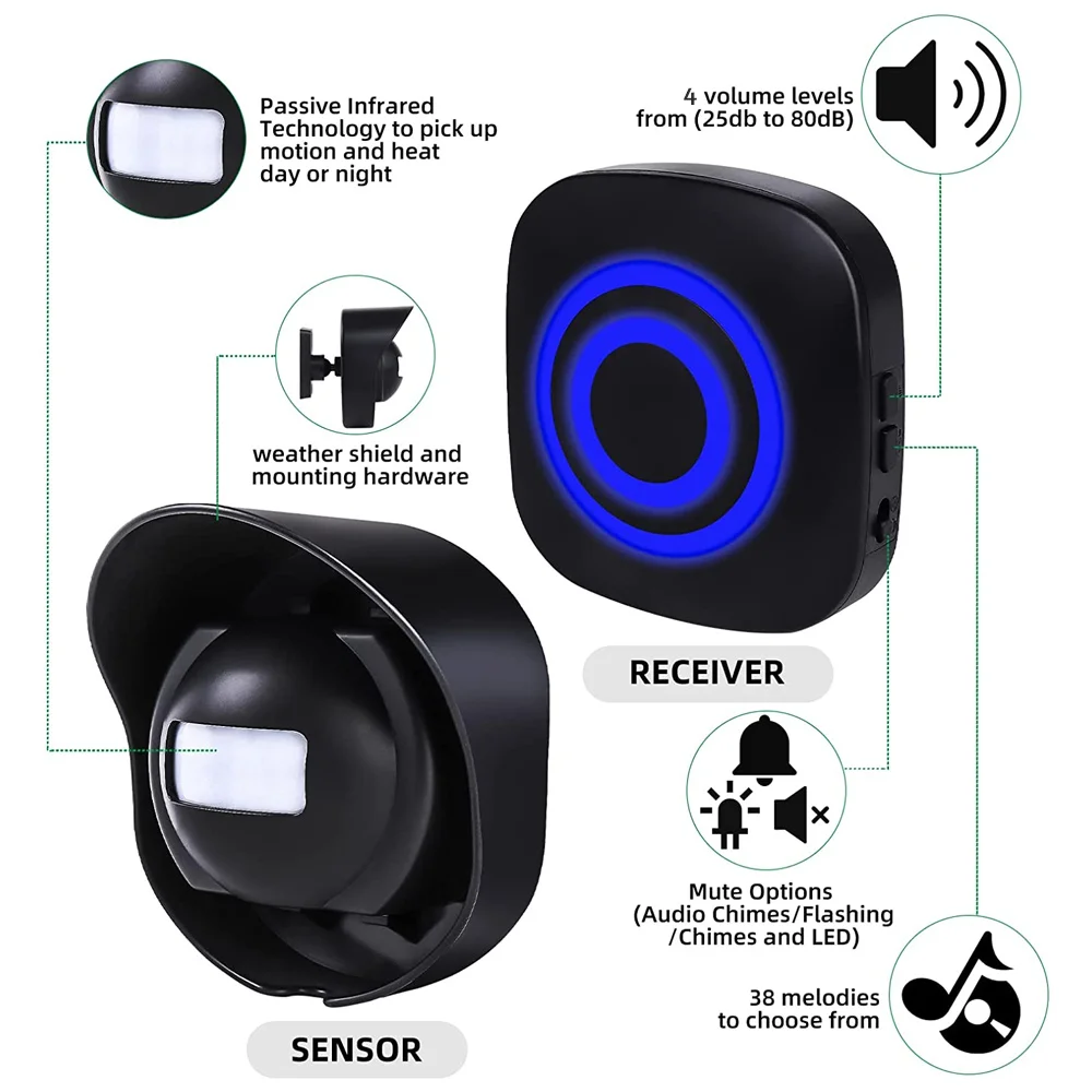 Multifunctional Wireless Driveway Alarm Waterproof Outdoor Motion Sensor Alarm 1 Receiver 2 Transmitters with 38 Chimes