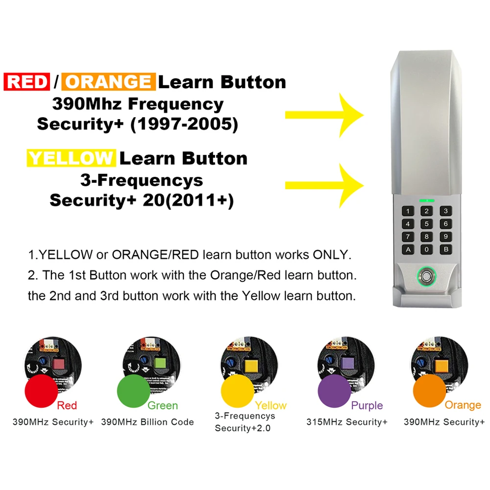 877MAX Fingerprint Keypad 315/390MHZ Wireless Smart lock Gate Opener Entry System Garage Door Opener