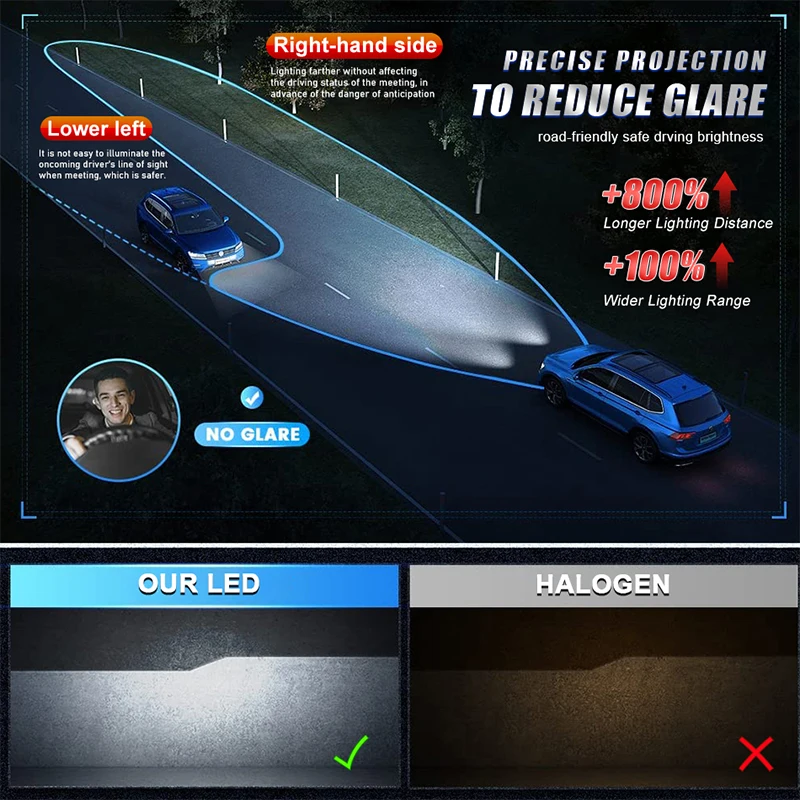 BMW Laserlight: Are High-Pressure Sprays Safe for Advanced Headlights?