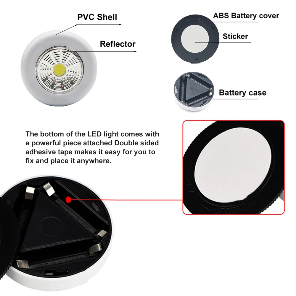 COB LED Under Cabinet Light With Adhesive Sticker Wireless Wall Lamp Wardrobe Cupboard Drawer Closet Night Light Home Supply led night light,led cabinet light,under cabinet light,cabinet lights,led cabinet lights
