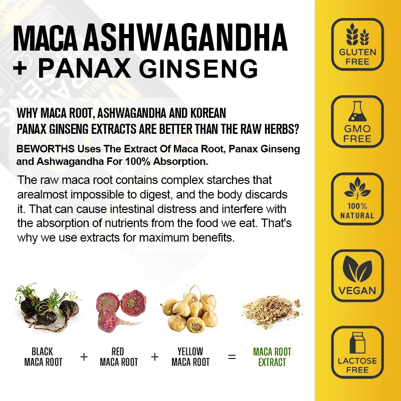 Edible Capsules BEWORTHS Nature Original Ginseng & Ashwagandha Plant Root Extract for Men and Women