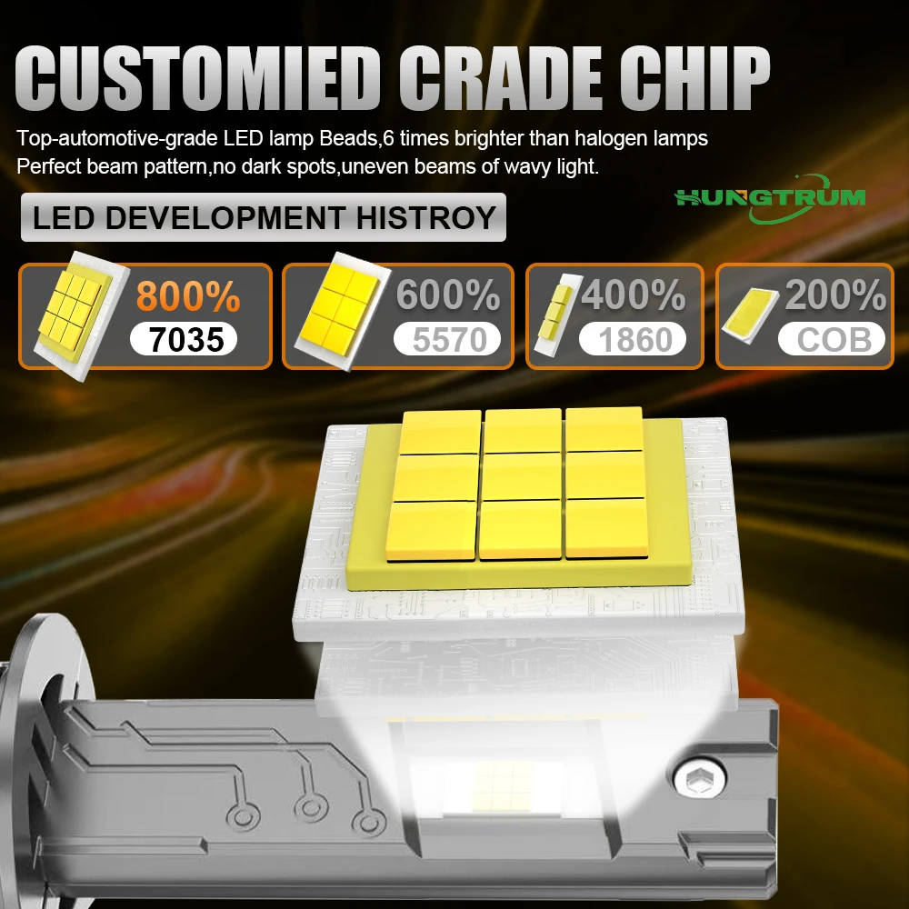 H1 LED 전구 CANBUS 고출력 자동차 헤드라이트 1200W 1500000LM 초고휘도 램프 터보 미니 디자인 자동차 헤드램프 플러그 앤 플레이 12V 24V