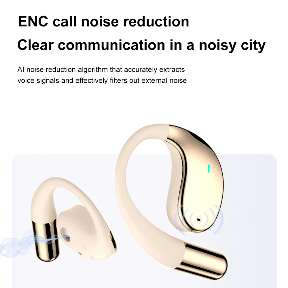Enhanced Bluetooth 5.4 HiFi Noise-Canceling Sports Earphones with Ear-Hanging Design