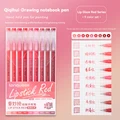 Lip Stick Red