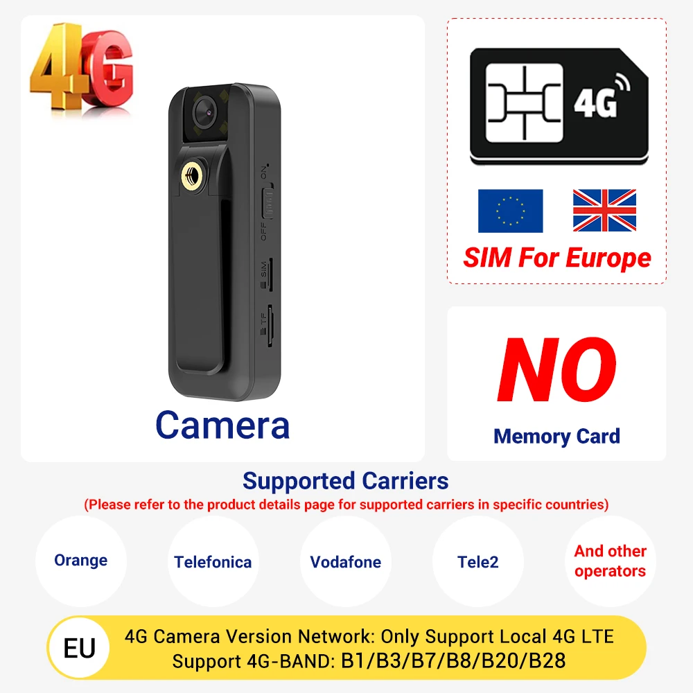 Only 4G Camera EU